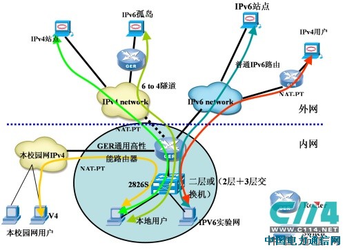 中興通訊深圳南山區教育信息網案例