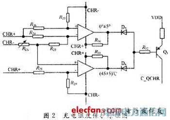 鋰離子可充電電池串聯保護系統設計