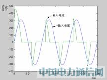 基于Matlab的高功率因數校正技術的仿真
