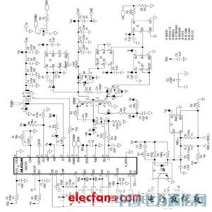 基于雙管正激的模塊電源設計