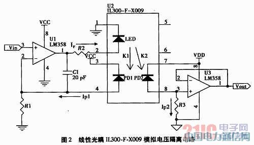 線性光耦器件IL300-F-X009原理及其應用