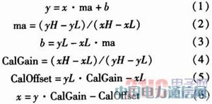 基于DSP的軌道移頻信號解調(diào)實現(xiàn)