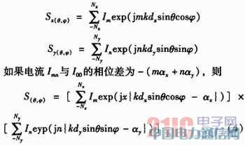 16×16多波束相控陣天線的設(shè)計