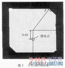 16×16多波束相控陣天線的設(shè)計