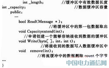 多任務TDCS車站分機通信協議的設計
