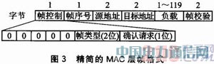 IEEE 802.15.4的CC2530無線數據收發設計