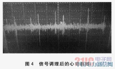 基于ZigBee無線傳輸技術的電子聽診器