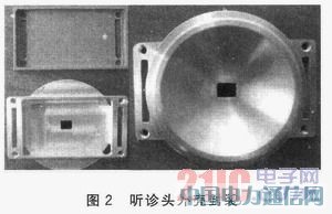 基于ZigBee無線傳輸技術的電子聽診器