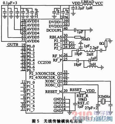 基于ZigBee無線傳輸技術的電子聽診器