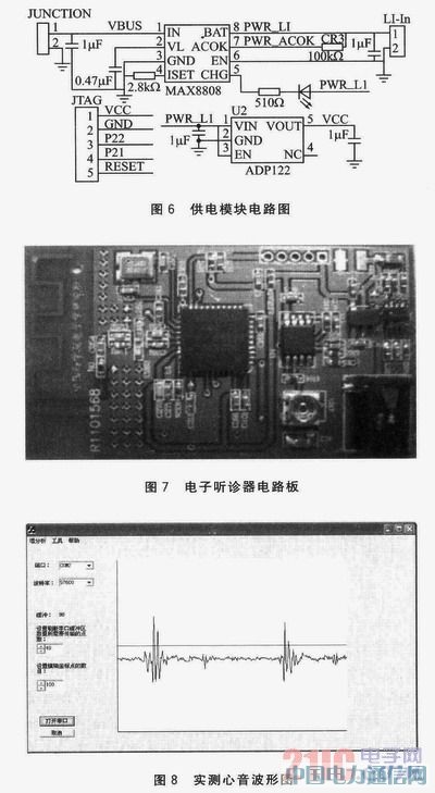 基于ZigBee無線傳輸技術的電子聽診器