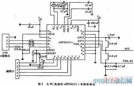 基于MPEG-4編碼的近距離無線視頻傳輸系統