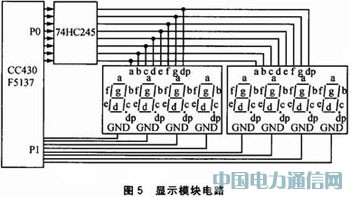 CC430F5137的無線溫度采集報警系統設計