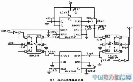 基于MPEG-4編碼的近距離無線視頻傳輸系統