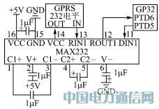 GPRS無線指紋身份驗證系統的應用研究