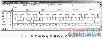 CDMA 2000系統(tǒng)中前向鏈路卷積編碼器的FPGA實現(xiàn)