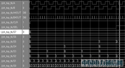 基于XC2C64A芯片的無線錄井絞車信號檢測電路設(shè)計