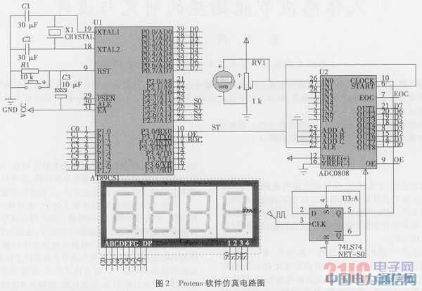 基于51單片機的數字電壓表仿真設計