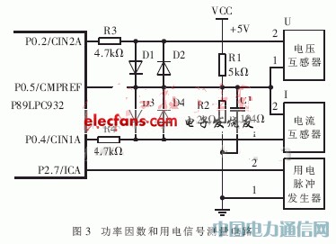 一種基于微處理器的新型紅外抄表系統的設計