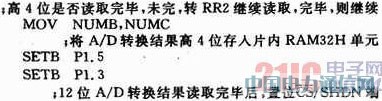 12位串行模/數轉換器ADS1286在溫度檢測中的應用