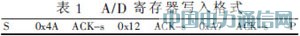 基于SoPC的實時視頻處理與顯示設計