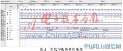 基于SoPC的實時視頻處理與顯示設計
