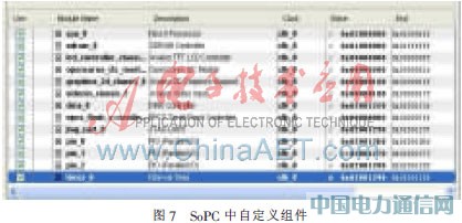 基于SoPC的實時視頻處理與顯示設計