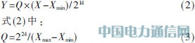 基于單片SRAM和FPGA的紅外圖像顯示的設計及實現