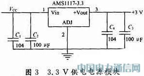 基于單片機的無線呼叫系統設計