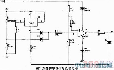 基于GSM和ZigBee的實驗室安防系統的設計