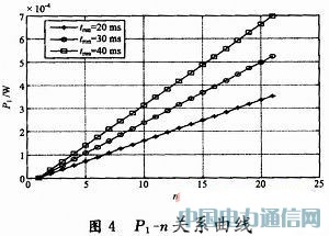 基于休眠喚醒策略的無線照明節能機制