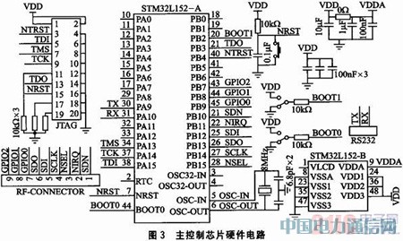 STM32L152和S14432的無線網(wǎng)絡(luò)系統(tǒng)設(shè)計