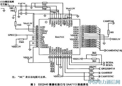 基于ARM9的遠(yuǎn)程圖像無(wú)線監(jiān)控系統(tǒng)