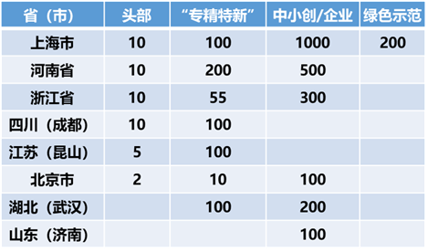 產業元宇宙:打造數字經濟增長新引擎 產業元宇宙:打造數字經濟增長新引擎