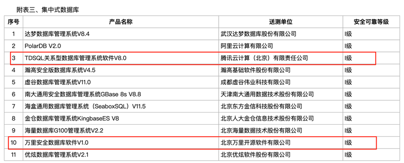 圖片2.png 圖片2.png