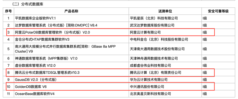 圖片3.png 圖片3.png