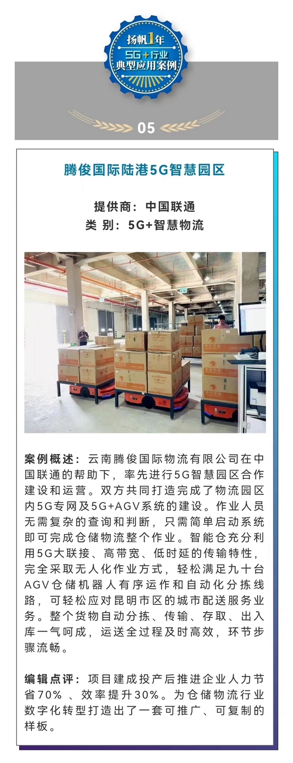 “揚帆”一年:5G+行業十大典型應用案例 “揚帆”一年:5G+行業十大典型應用案例
