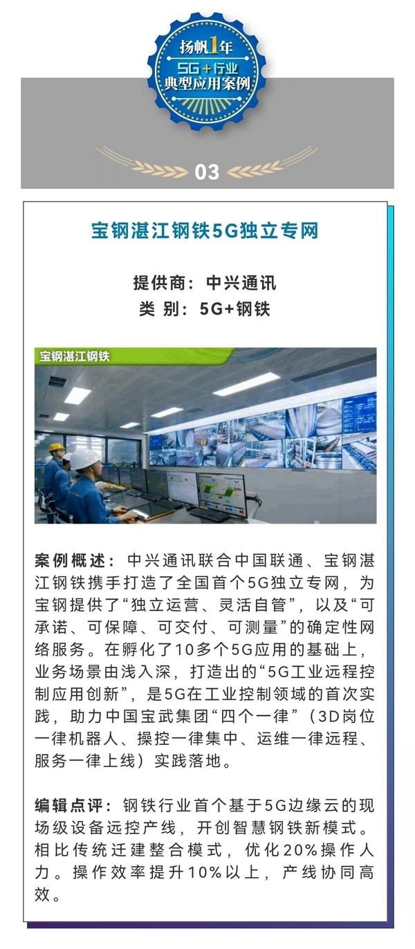 “揚帆”一年:5G+行業十大典型應用案例 “揚帆”一年:5G+行業十大典型應用案例