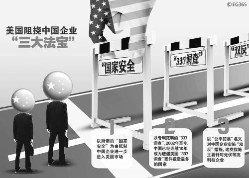 評(píng)論:華為中興“被拒”意味著什么
